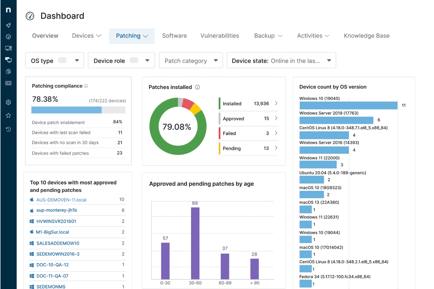 screenshot - NinjaOne IT Management Software Review for 2026