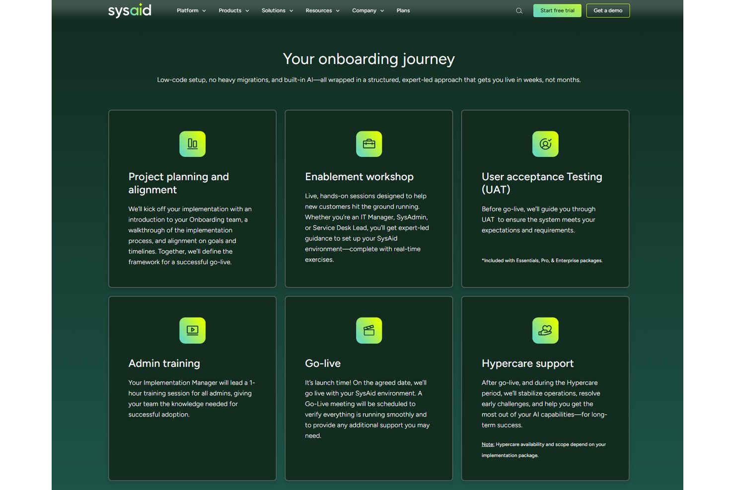 screenshot - SysAid Review 2026: Pros, Cons, Features, and Pricing