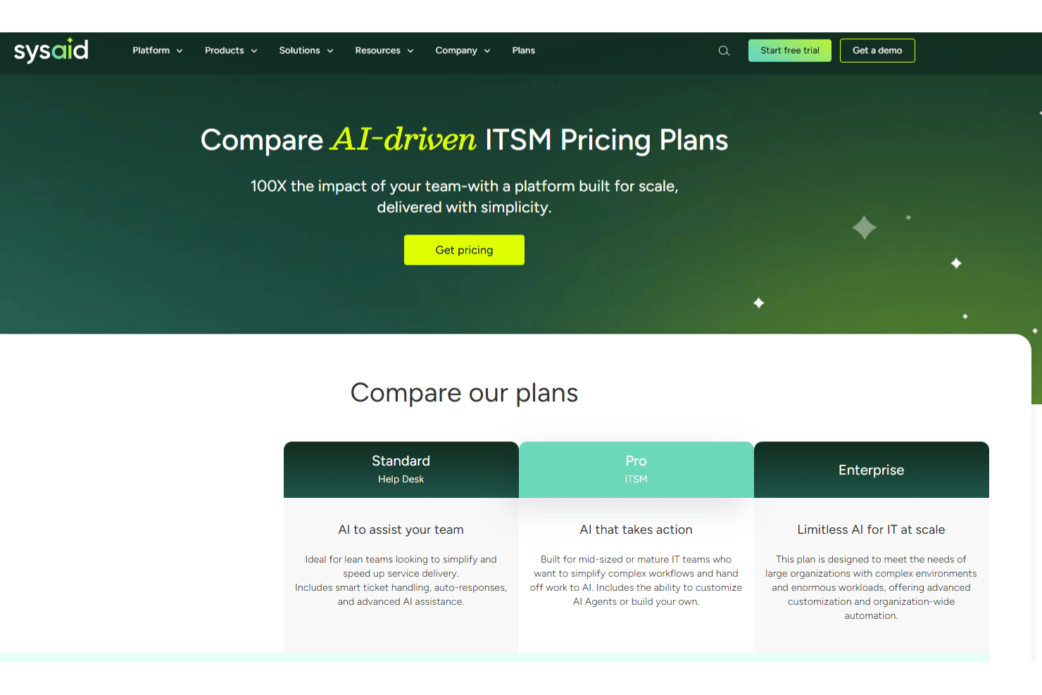screenshot - SysAid Review 2026: Pros, Cons, Features, and Pricing