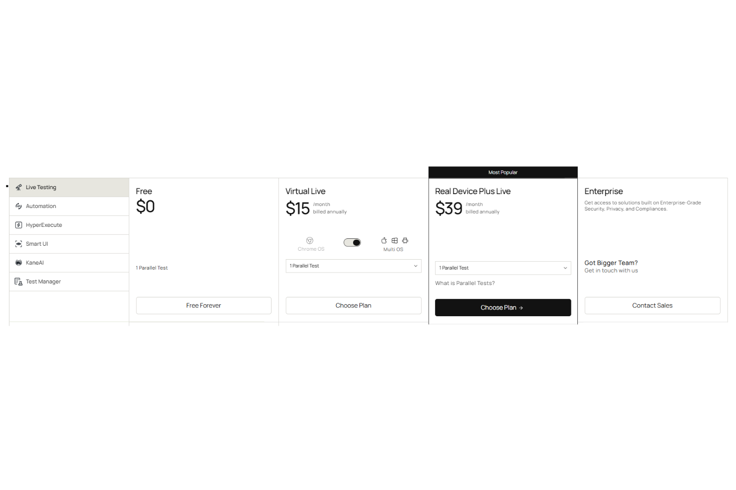 screenshot - TestMu AI Review: Pros, Cons, Features, and Pricing Explained