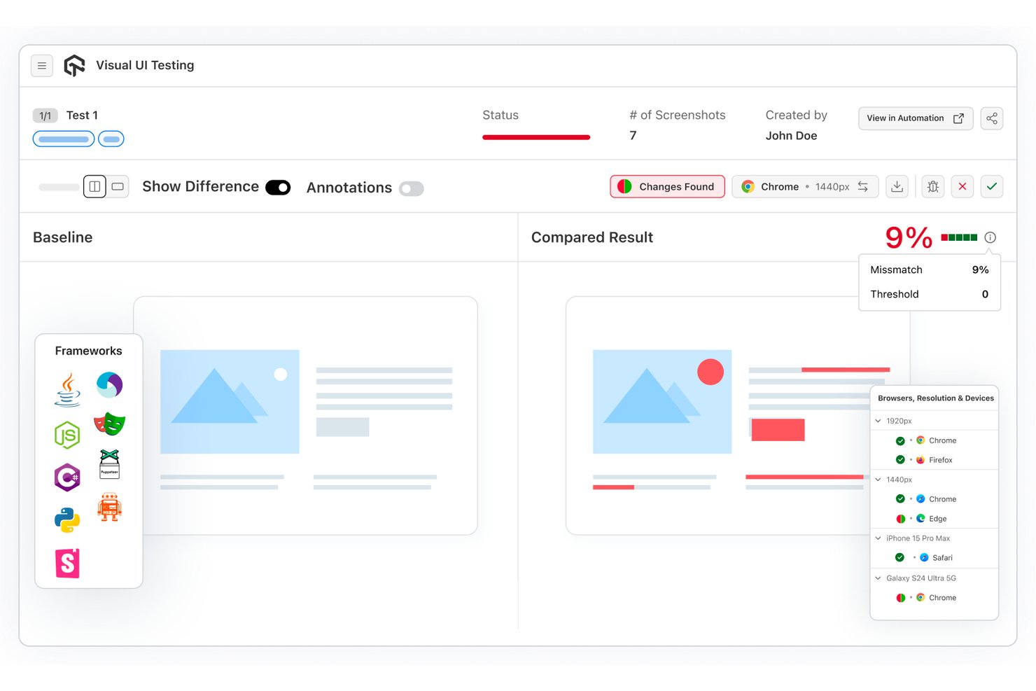 screenshot - TestMu AI Review: Pros, Cons, Features, and Pricing Explained
