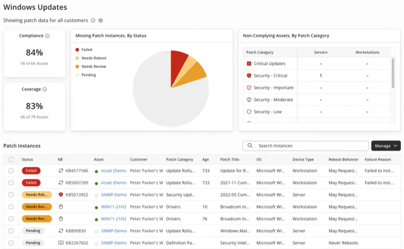 Syncro's Windows Patching, Ticket Timer, and Microsoft 365 Security