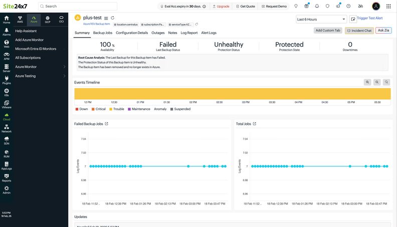 Site24x7 Adds Azure Backup and Multi-Cloud Monitoring Updates