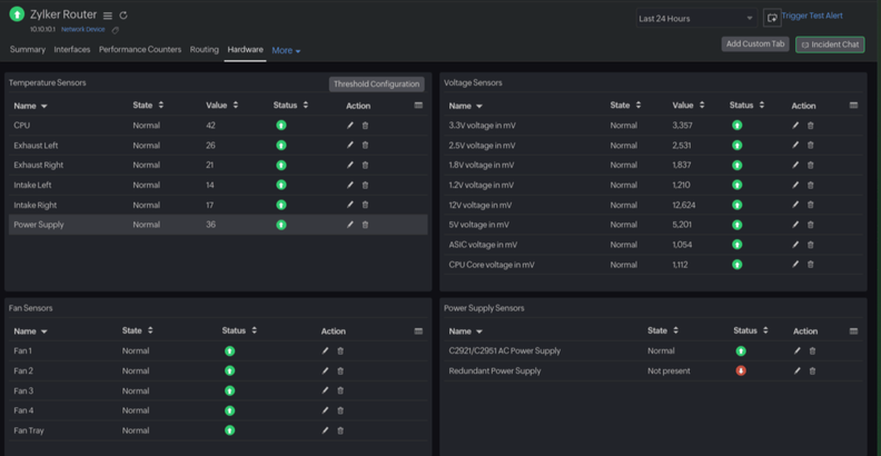 Site24x7 Enhances Network Monitoring With Device and Visibility Updates