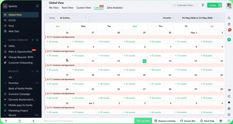 Zoho Sprints Introduces Global Calendar View