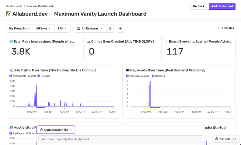 Sentry Adds AI Dashboard Generation in Beta