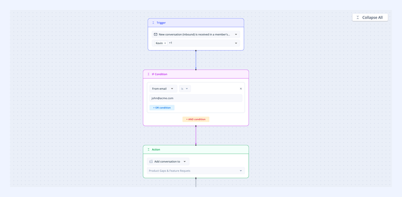 Hiver Automatically Moves Personal Emails to Shared Inboxes