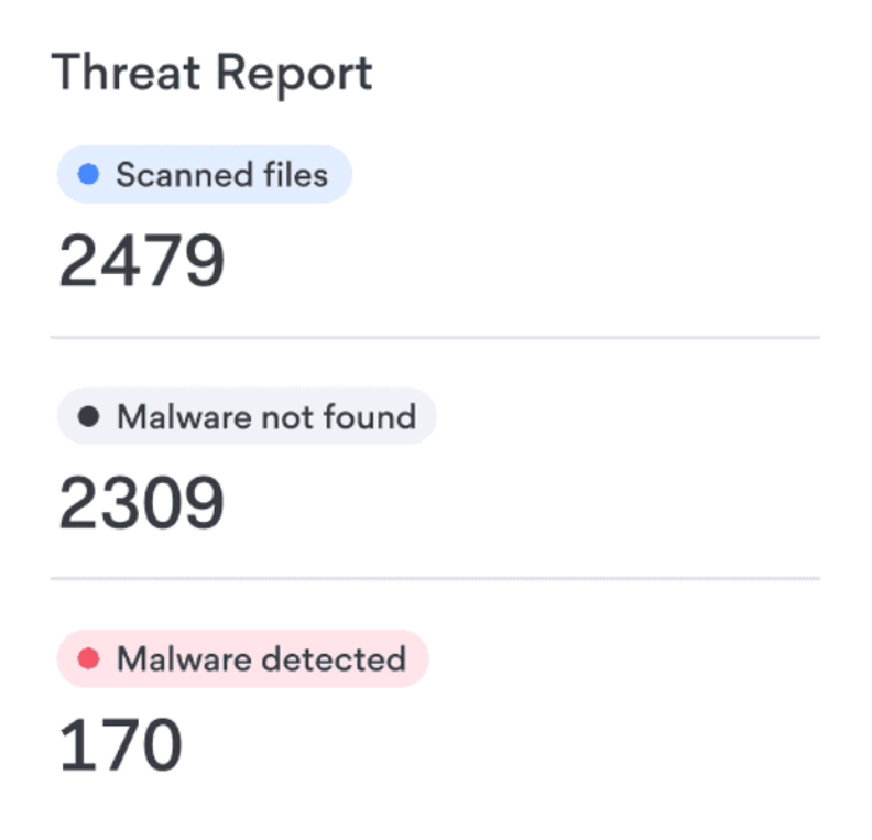 NordLayer Enhances Security with Download Protection