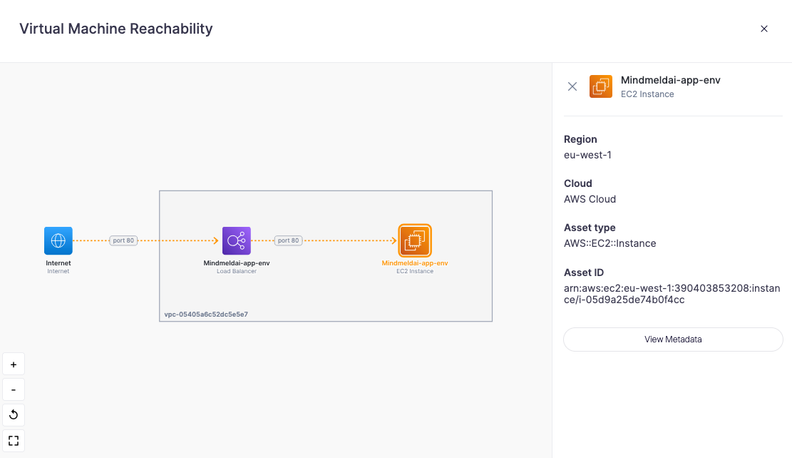 Aikido Security Adds Continuous Pentesting, VM Reachability, and IDE Scanning