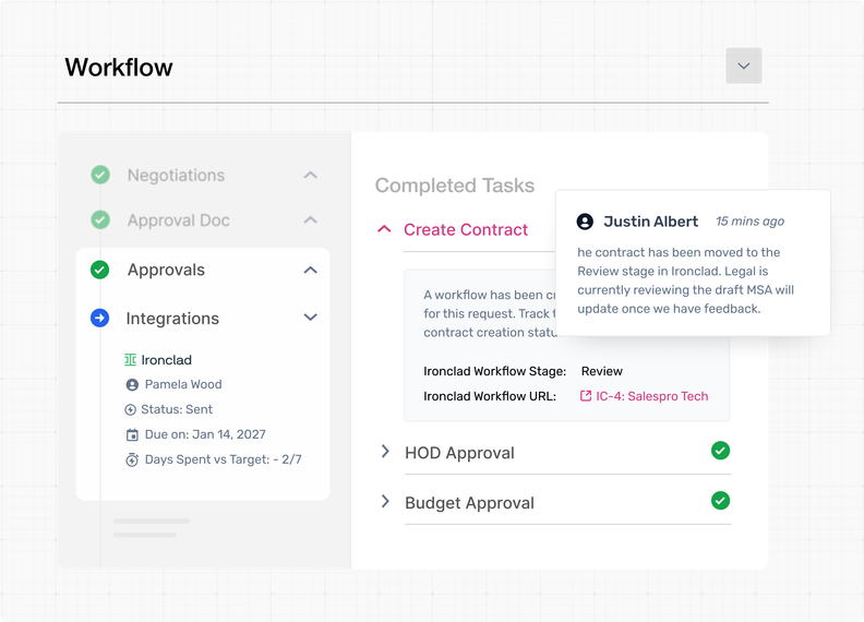Spendflo Automates Contract Workflows With Ironclad and DocuSign