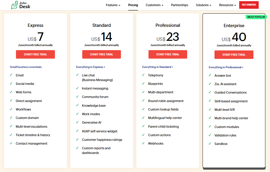 screenshot - Zoho Desk Review: Help Desk Software Review for 2025