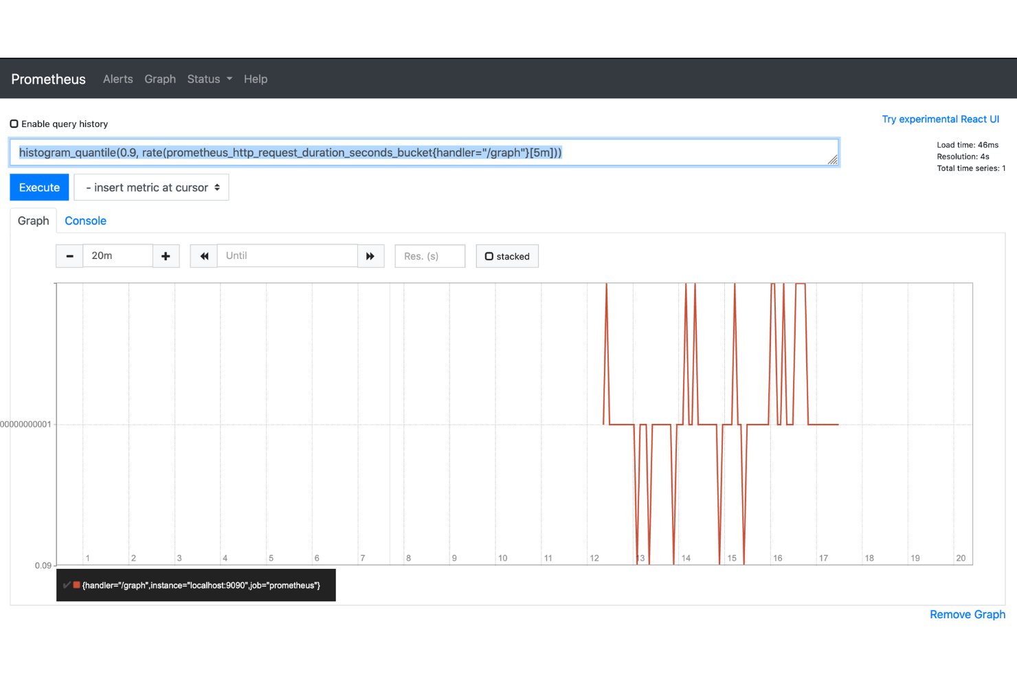 screenshot - Prometheus Review: Pros, Cons, Features & Pricing