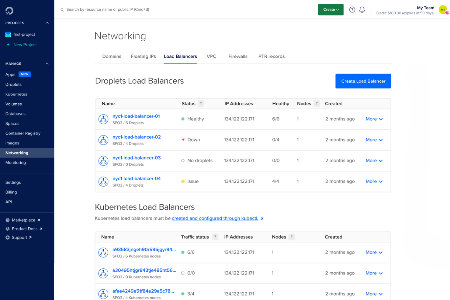 screenshot - DigitalOcean Review: Pros, Cons, Features & Pricing
