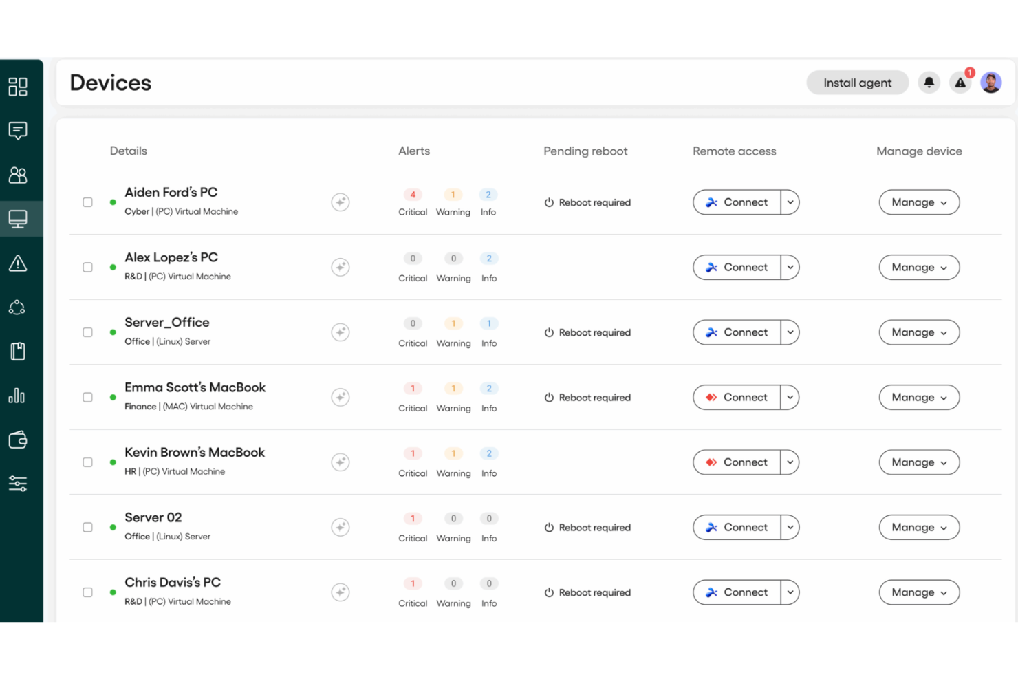 screenshot - Atera Review 2026: Pros, Cons, Features & Pricing