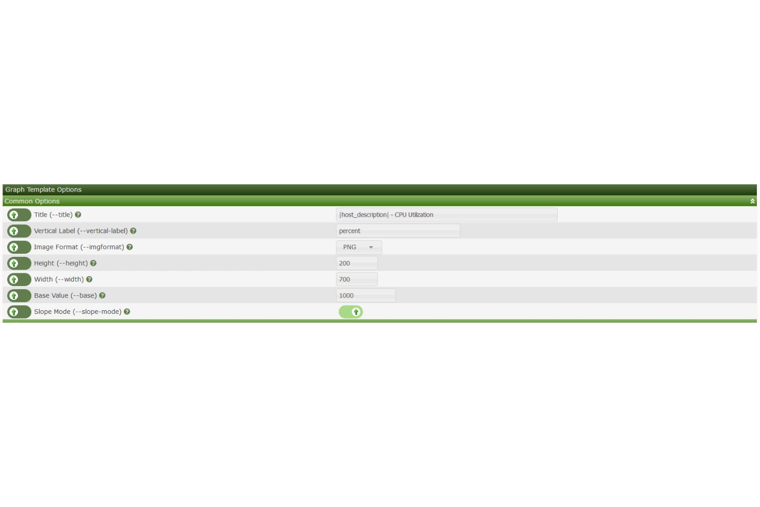 screenshot - Cacti Review: Pros, Cons, Features and Pricing