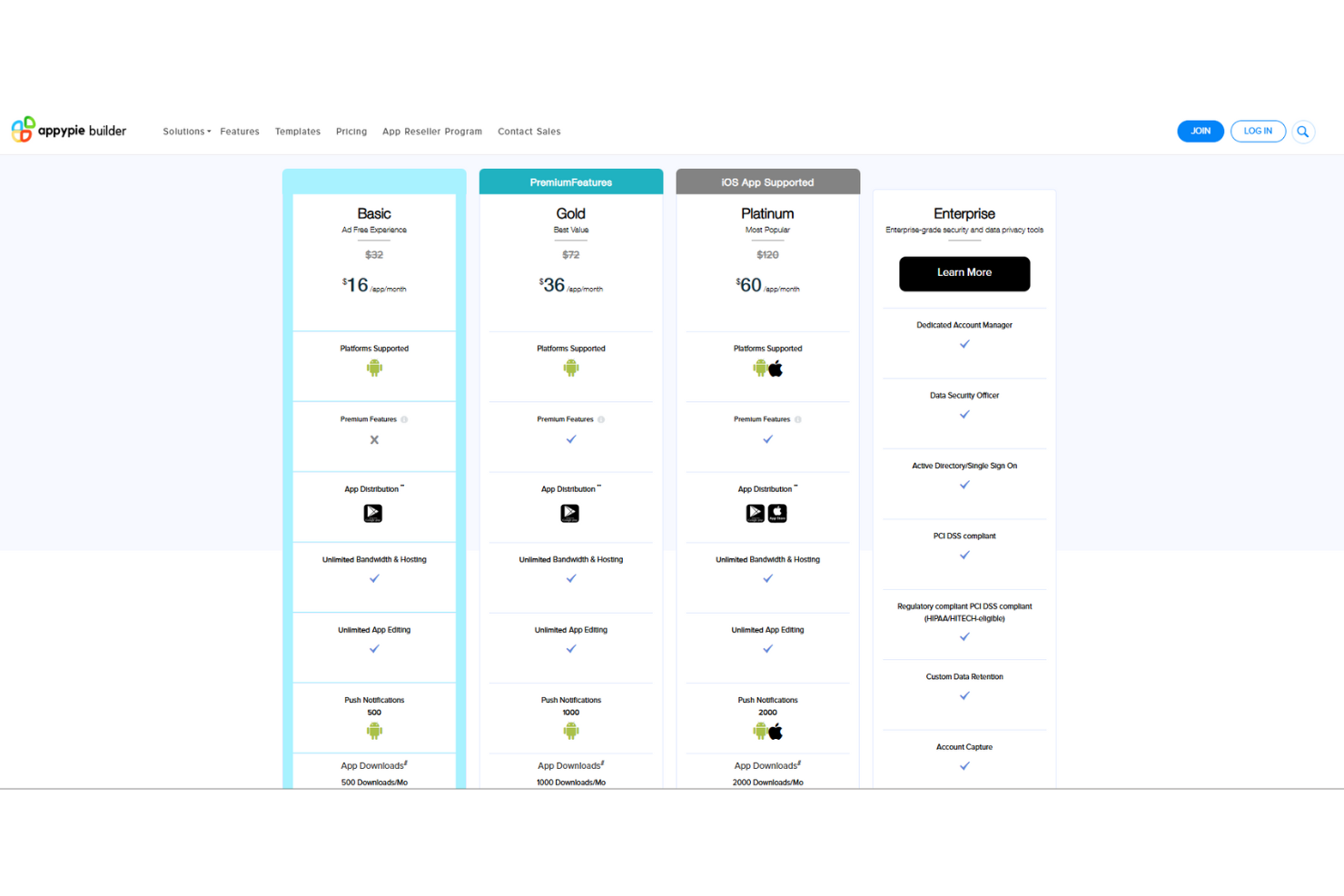 screenshot - Appy Pie Review: Pros, Cons, Features and Pricing