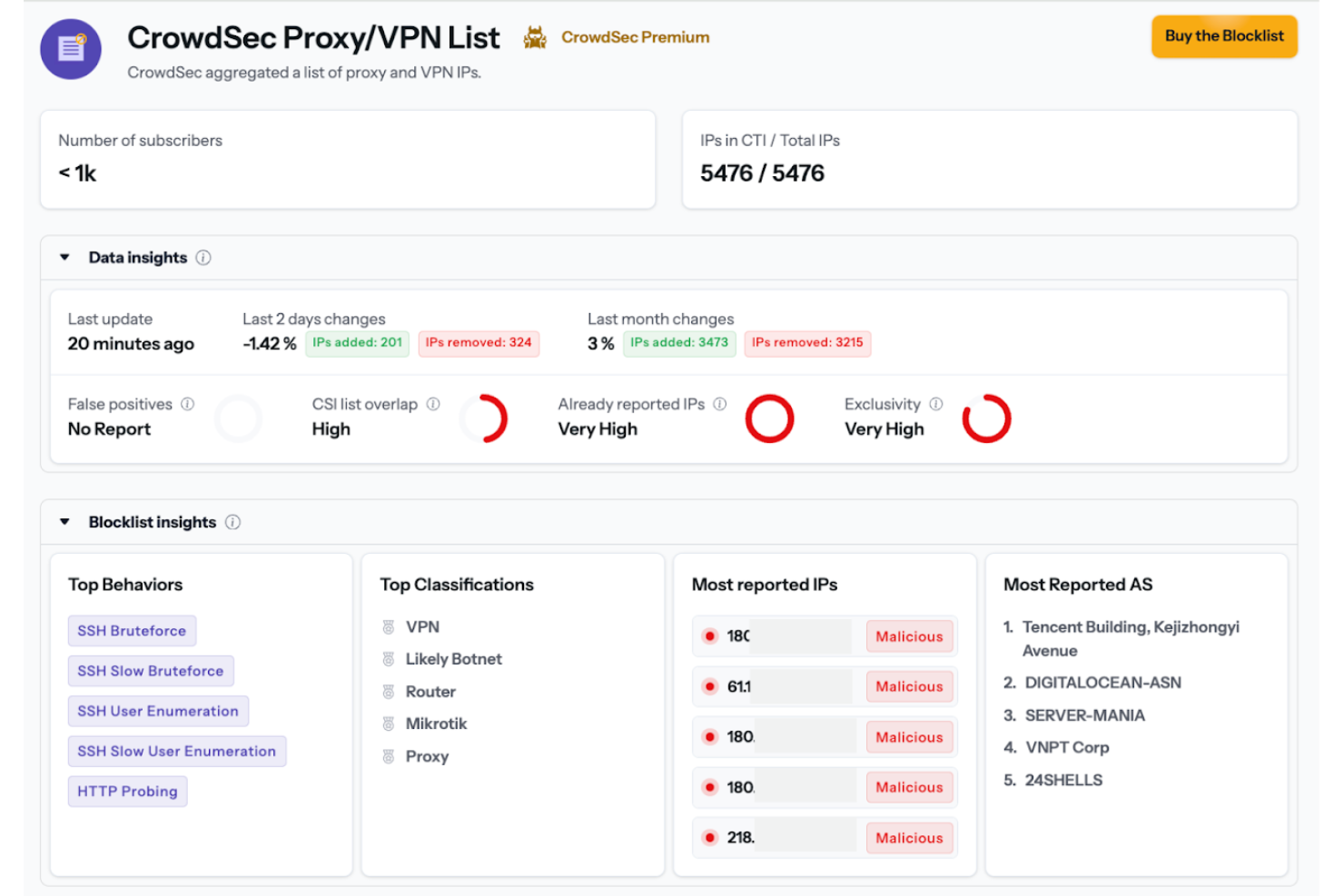 screenshot - CrowdSec Review: Pros, Cons, Features, and Pricing