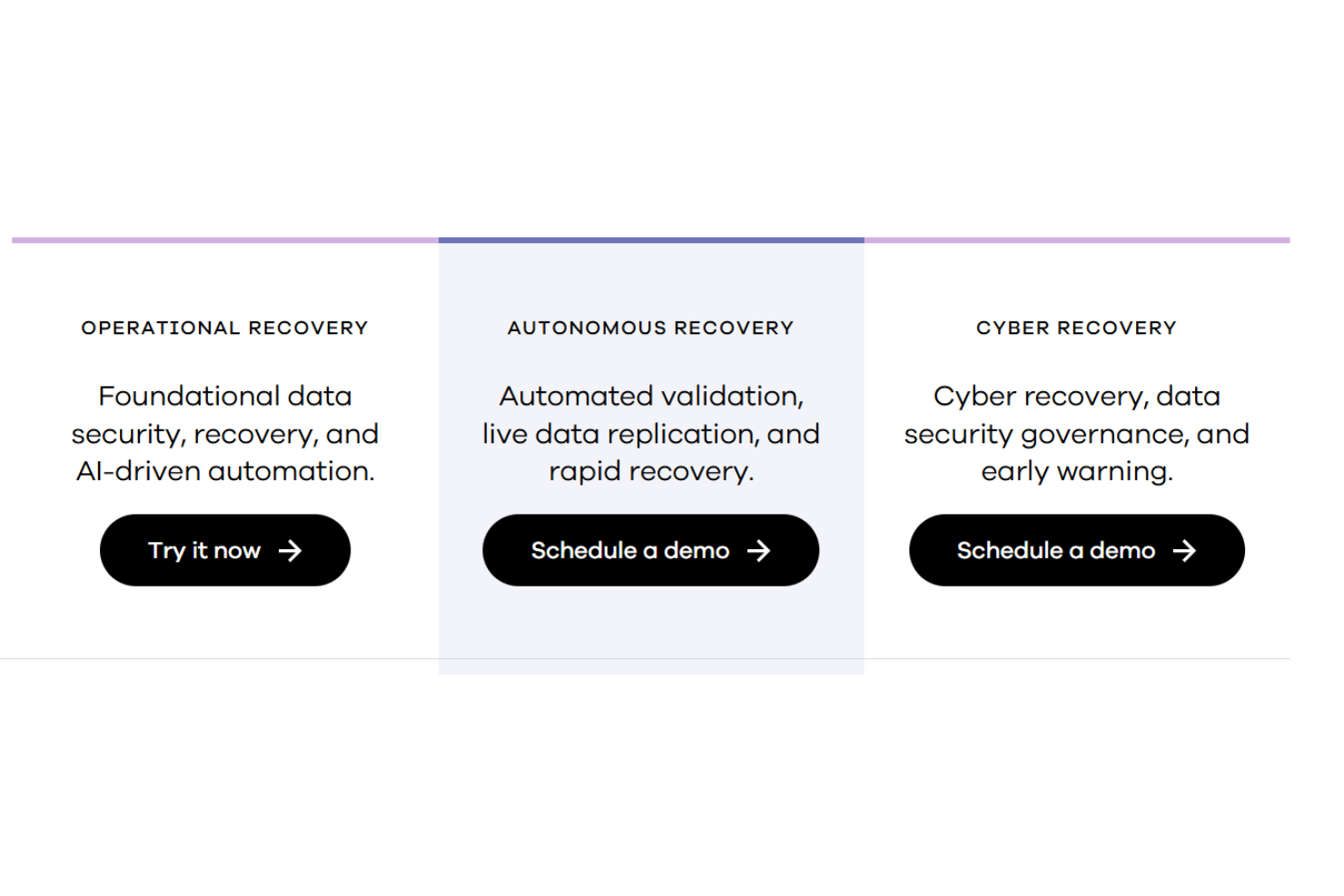 screenshot - Commvault Review: Pros, Cons, Features, and Pricing
