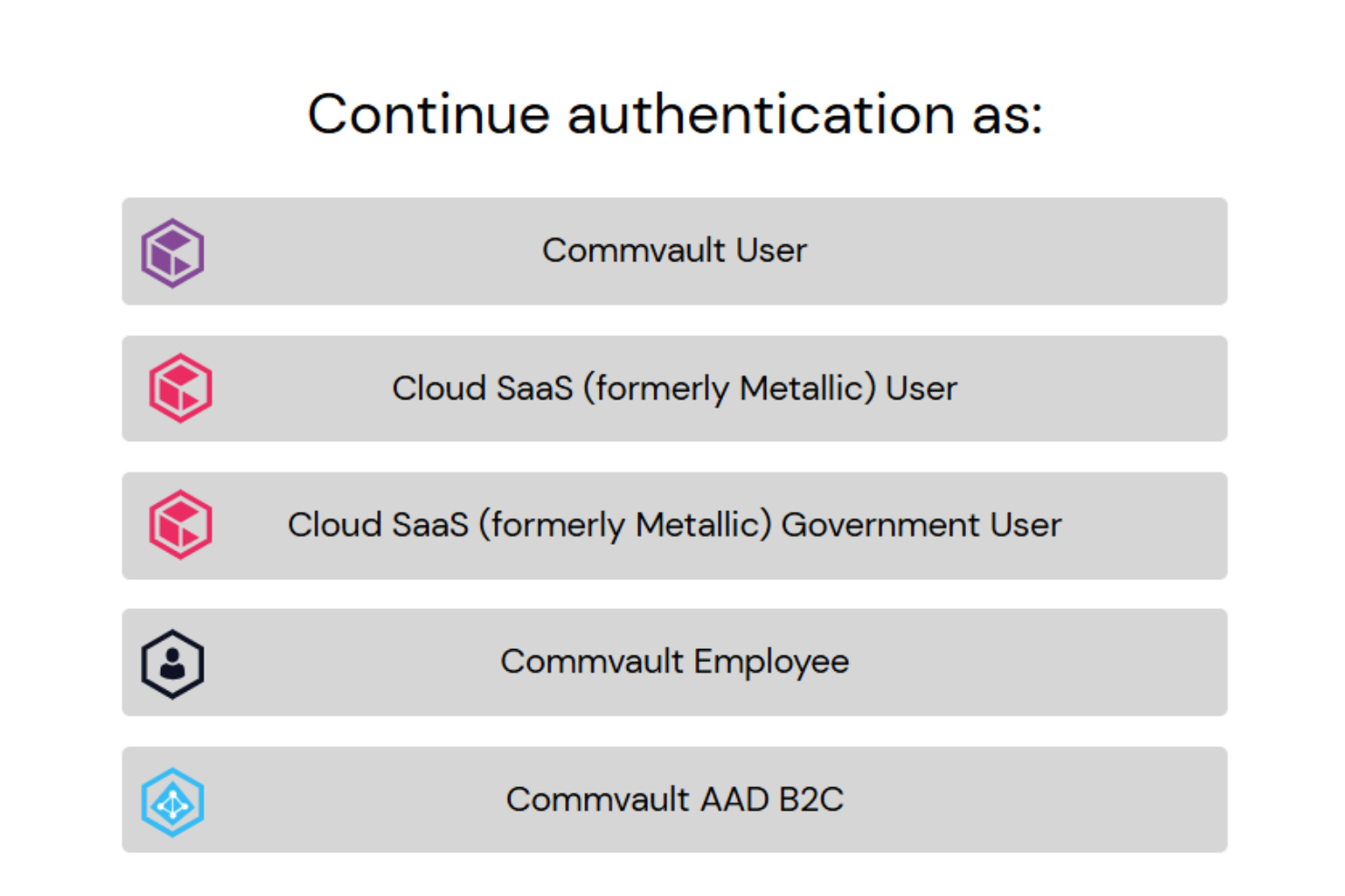 screenshot - Commvault Review: Pros, Cons, Features, and Pricing