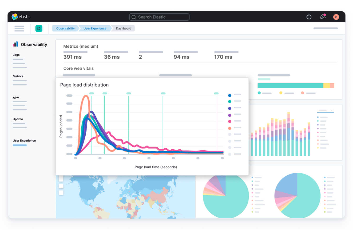 screenshot - Elastic APM Review: Pros, Cons, Features, and Pricing