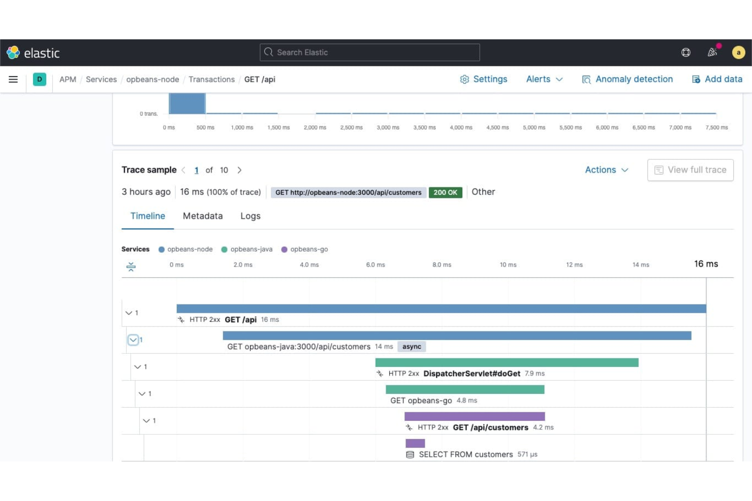 screenshot - Elastic APM Review: Pros, Cons, Features, and Pricing
