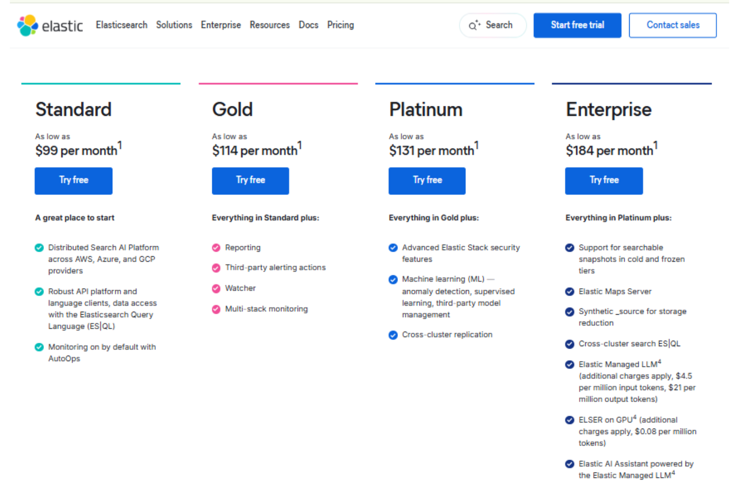 screenshot - Elastic APM Review: Pros, Cons, Features, and Pricing