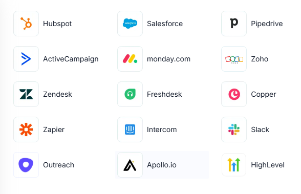screenshot - JustCall Review: Pros, Cons, Features, and Pricing