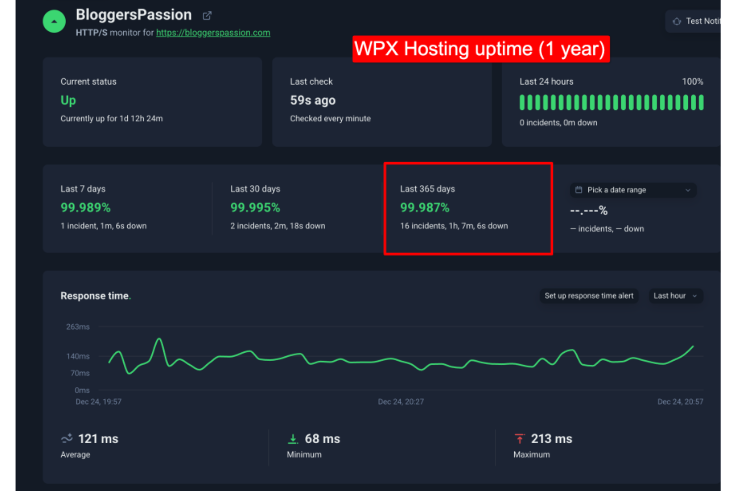 screenshot - WPX Hosting Review: Pros, Cons, Features, and Pricing