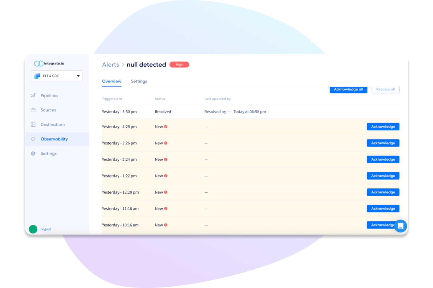 screenshot - Integrate.io Review: Pros, Cons, Features, and Pricing