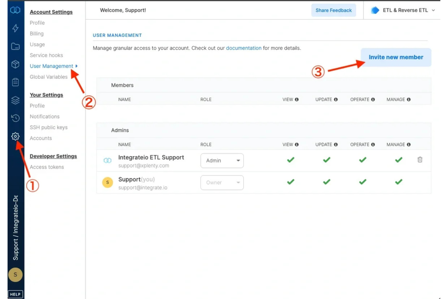 screenshot - Integrate.io Review: Pros, Cons, Features, and Pricing