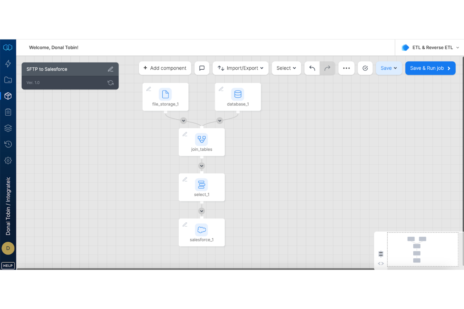 Integrate io Review Pros Cons Features And Pricing Integrate io Review Pros Cons Features And Pricing
