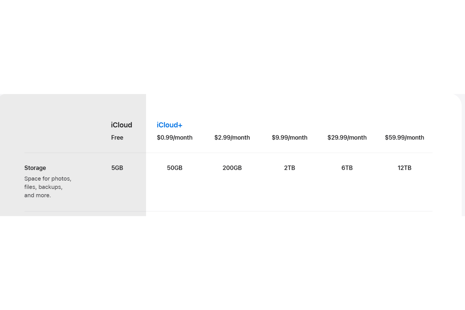 screenshot - iCloud Review: Pros, Cons, Features, and Pricing