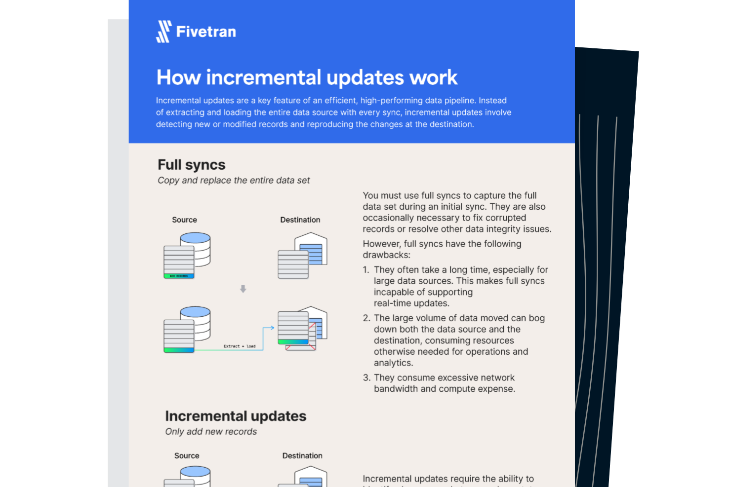 screenshot - Fivetran Review: Pros, Cons, Features, and Pricing