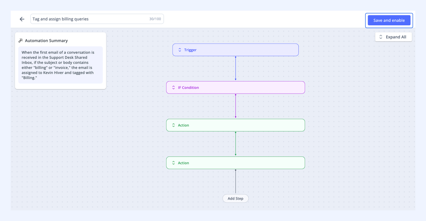 screenshot - Hiver Service Desk Testbericht für 2026