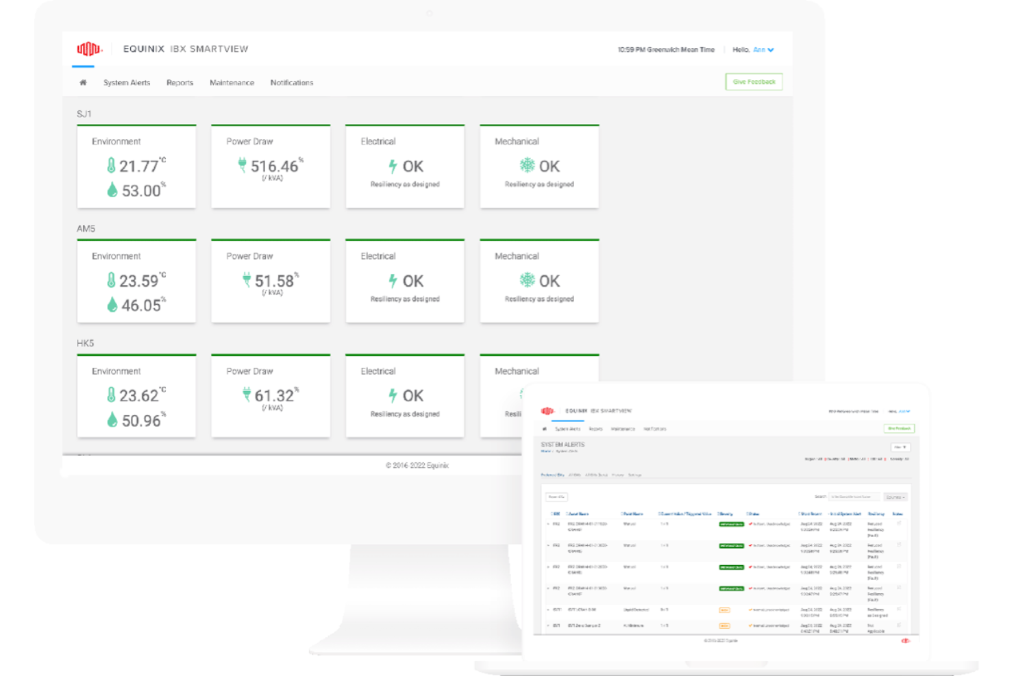 screenshot - Equinix Review: Pros, Cons, Features, and Pricing