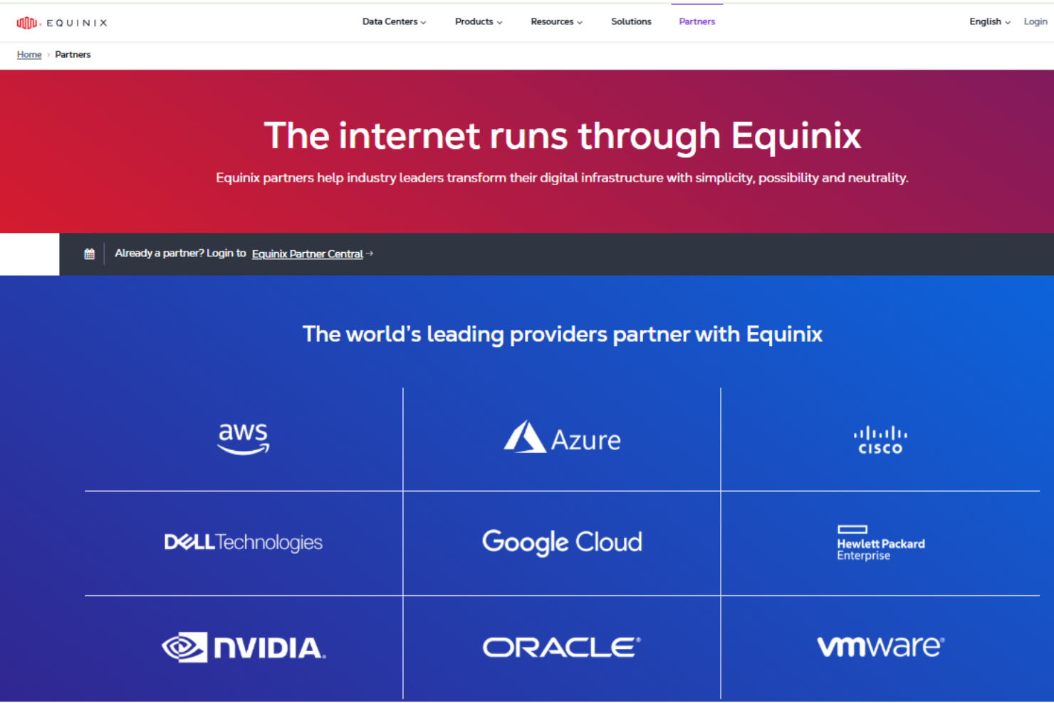 screenshot - Equinix Review: Pros, Cons, Features, and Pricing