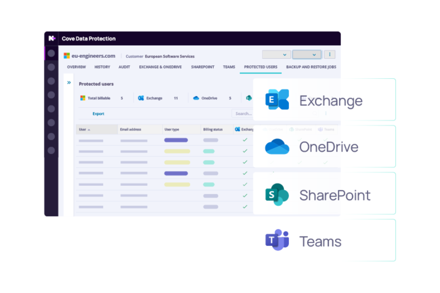 screenshot - Cove Data Protection Review: Pros, Cons, Features and Pricing