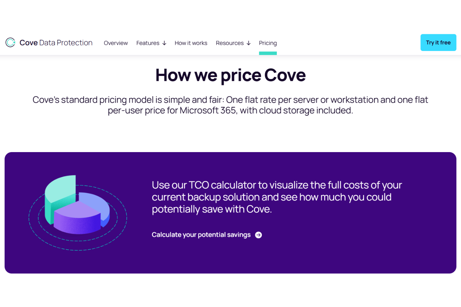 screenshot - Cove Data Protection Review: Pros, Cons, Features and Pricing