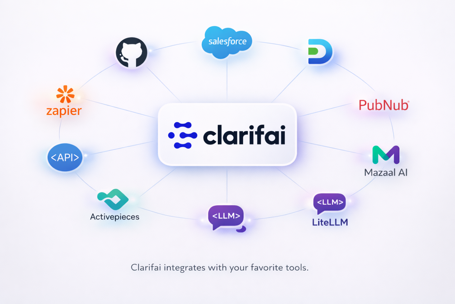 screenshot - Clarifai Review: Pros, Cons, Features and Pricing
