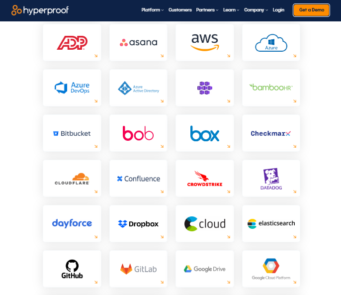 screenshot - Hyperproof Review: Pros, Cons, Features and Pricing
