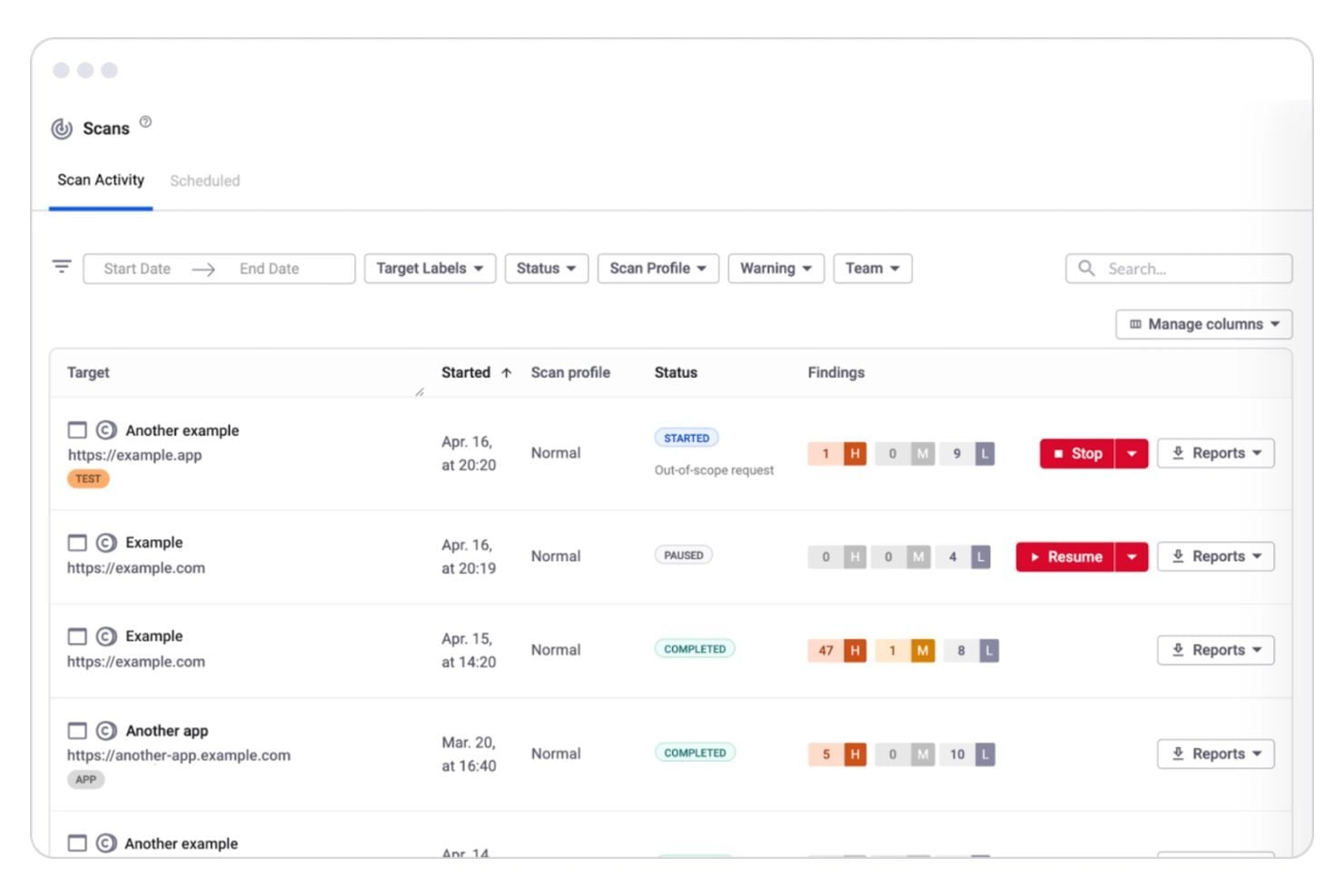 screenshot - Snyk Test: Vorteile, Nachteile, Funktionen und Preise
