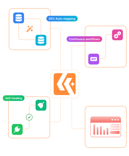screenshot - Klamp Review: Pros, Cons, Features and Pricing 
