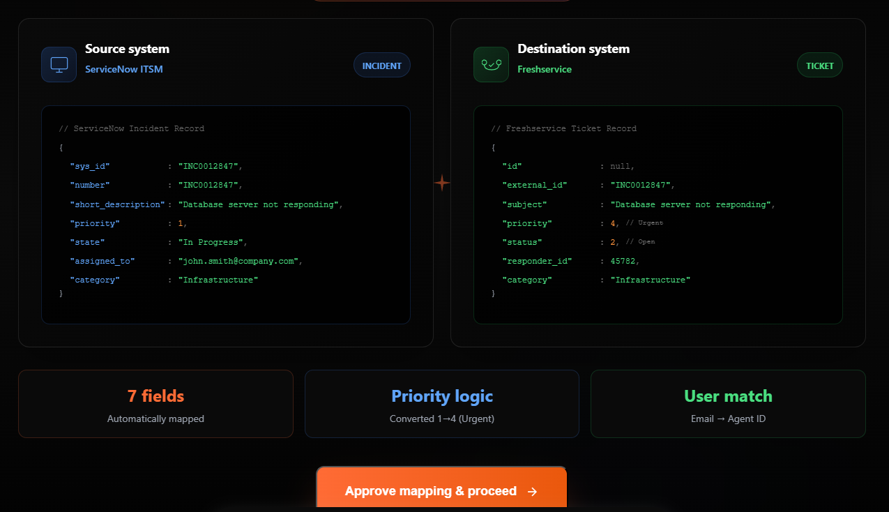 screenshot - Klamp Review: Pros, Cons, Features and Pricing 