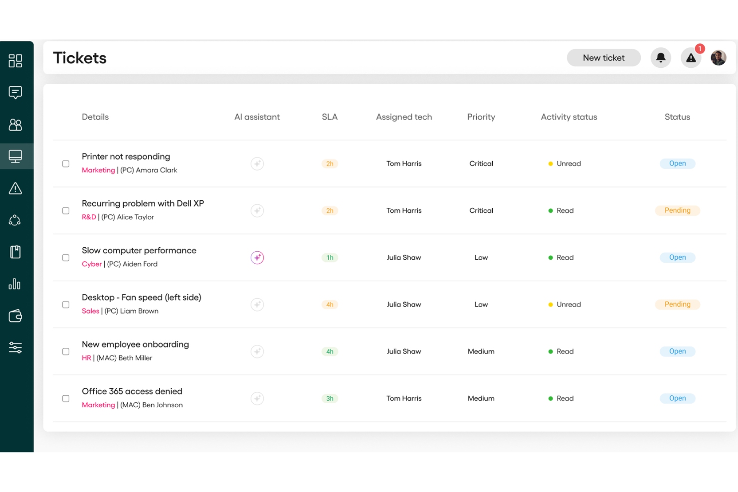 screenshot - Atera Review 2026: Pros, Cons, Features & Pricing