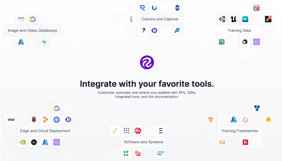 screenshot - Roboflow Review 2026: Key Features, Pros, Cons, and Pricing