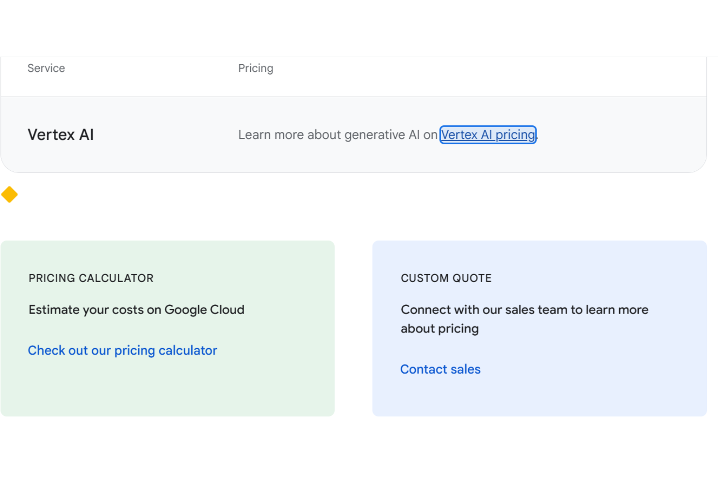 screenshot - Vertex AI Review 2026: Pros, Cons, Features, and Pricing
