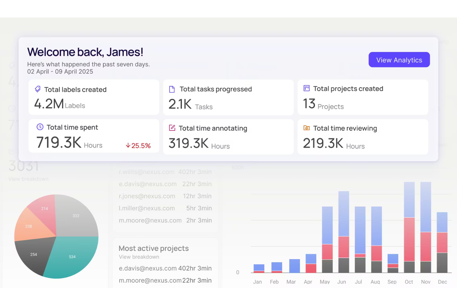 screenshot - Encord Review 2026: Pros, Cons, Features, and Pricing