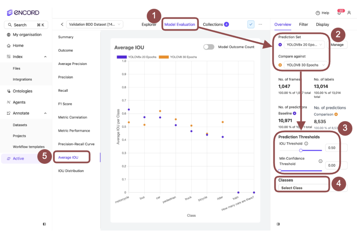 screenshot - Encord Review 2026: Pros, Cons, Features, and Pricing