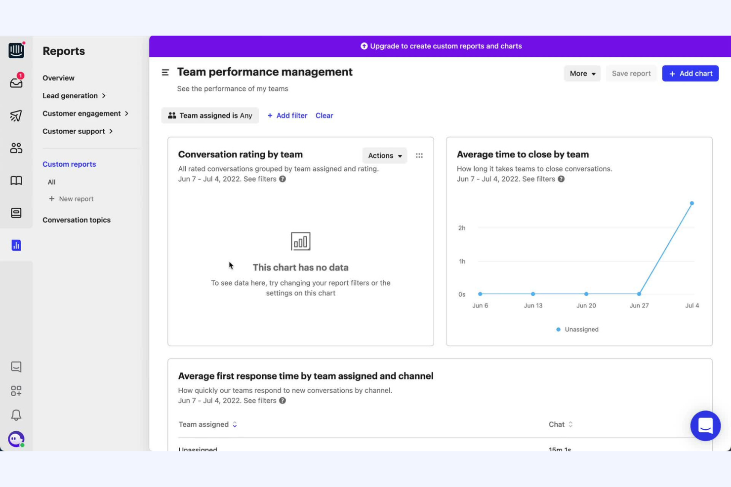 screenshot - Intercom Review 2026: Key Features, Pros, Cons, and Updated Pricing