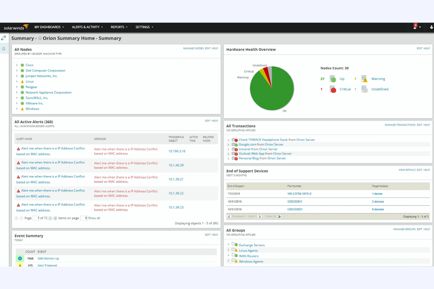 screenshot - SolarWinds Review 2026: Key Features, Pros, Cons, and Pricing